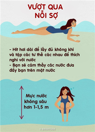 Học mãi vẫn chưa biết bơi thì hãy áp dụng ngay mẹo này